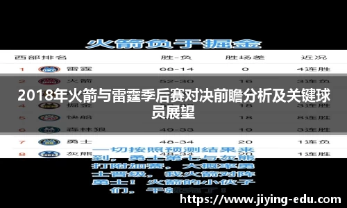 2018年火箭与雷霆季后赛对决前瞻分析及关键球员展望