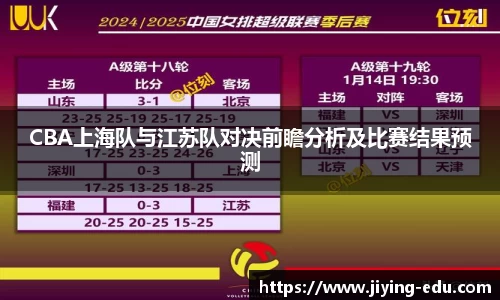 CBA上海队与江苏队对决前瞻分析及比赛结果预测