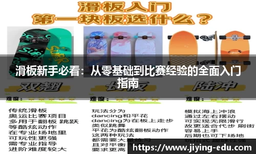 滑板新手必看：从零基础到比赛经验的全面入门指南