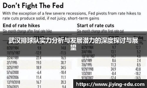 武汉排球队实力分析与发展潜力的深度探讨与展望