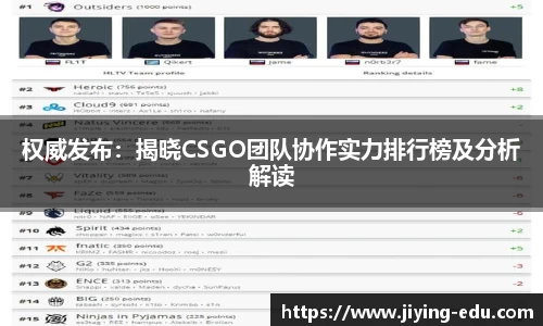 权威发布：揭晓CSGO团队协作实力排行榜及分析解读