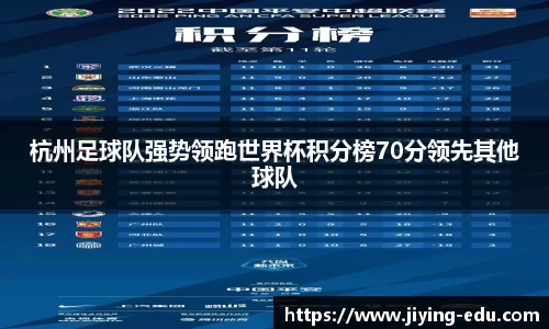 杭州足球队强势领跑世界杯积分榜70分领先其他球队